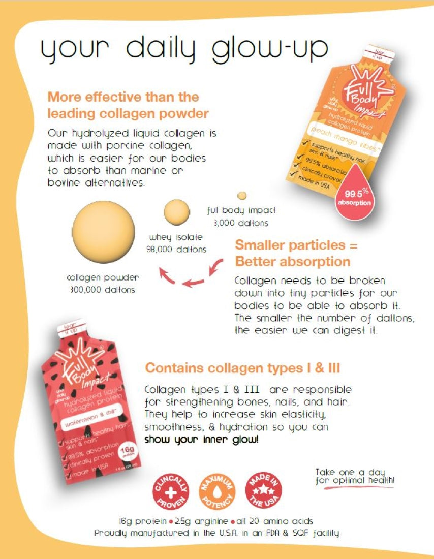 Liquid Collagen Flavor Sampler – 1oz Packets (2 of Each Flavor)-FULL BODY IMPACT