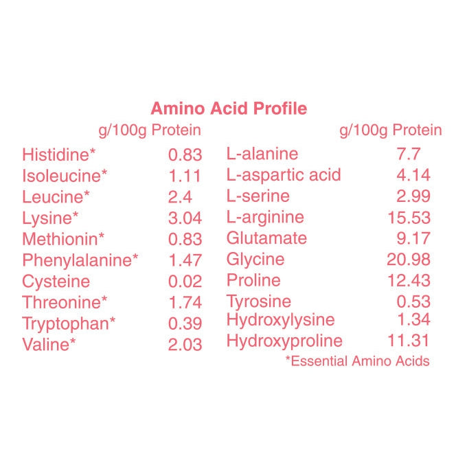 Liquid Collagen – Watermelon & Chill™ On-the-Go Box (30 Packets)-FULL BODY IMPACT